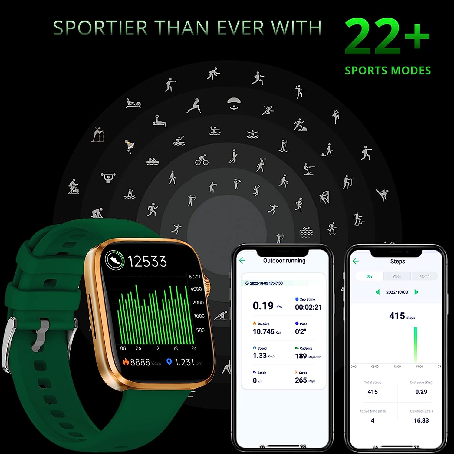 IZI Smart Pro 1.92" Smart Watch, Bluetooth Calling, AI Voice Assistant, Functional Crown, Multi Sports Mode, Activity Tracker, ECG, SPO2, BP, IP68, 500+ WatchFaces, 5 Days Battery, 2 Premium  - IZI