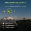 20MP CMOS 1/3.06  Drone