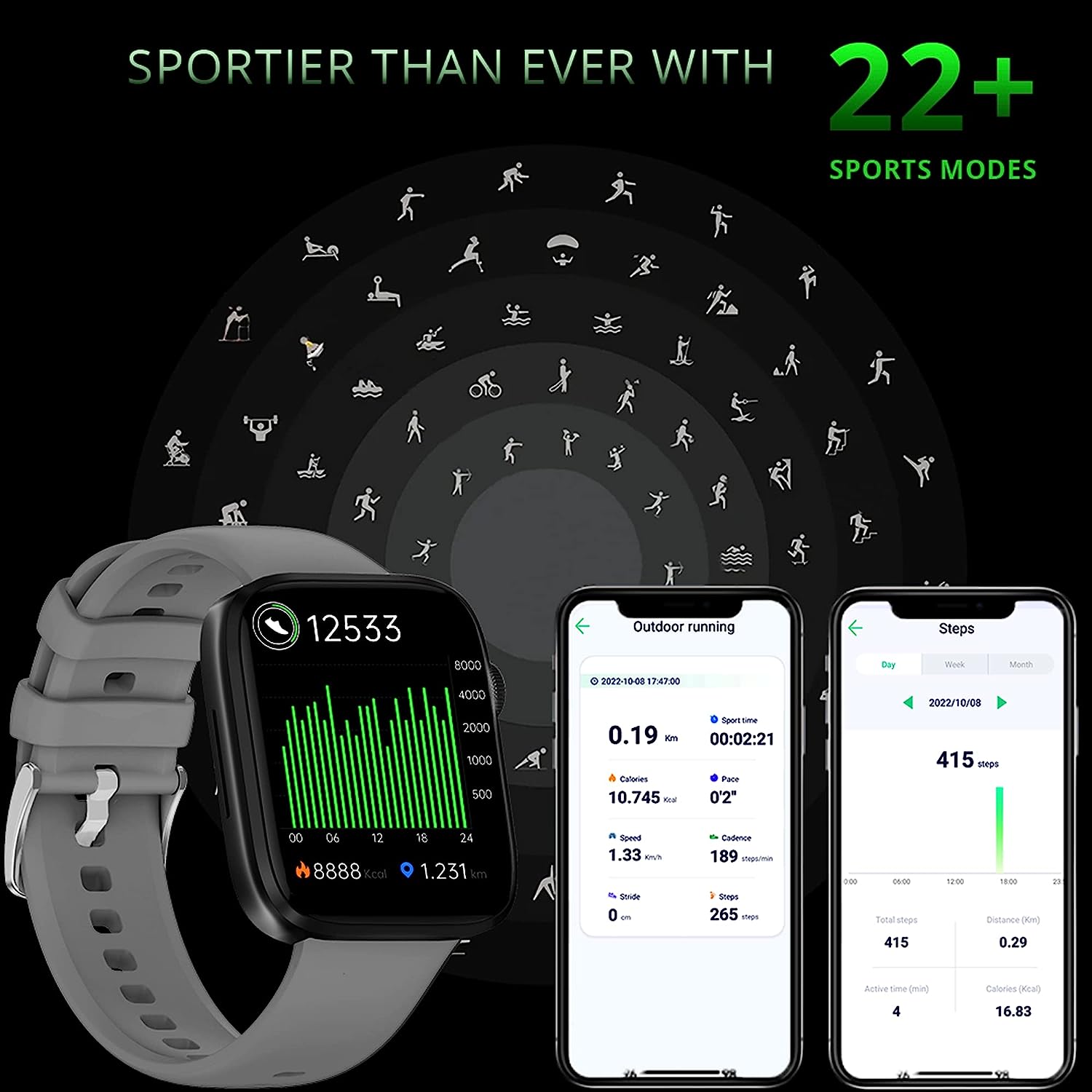 22+ Sports Modes SmartWatch 