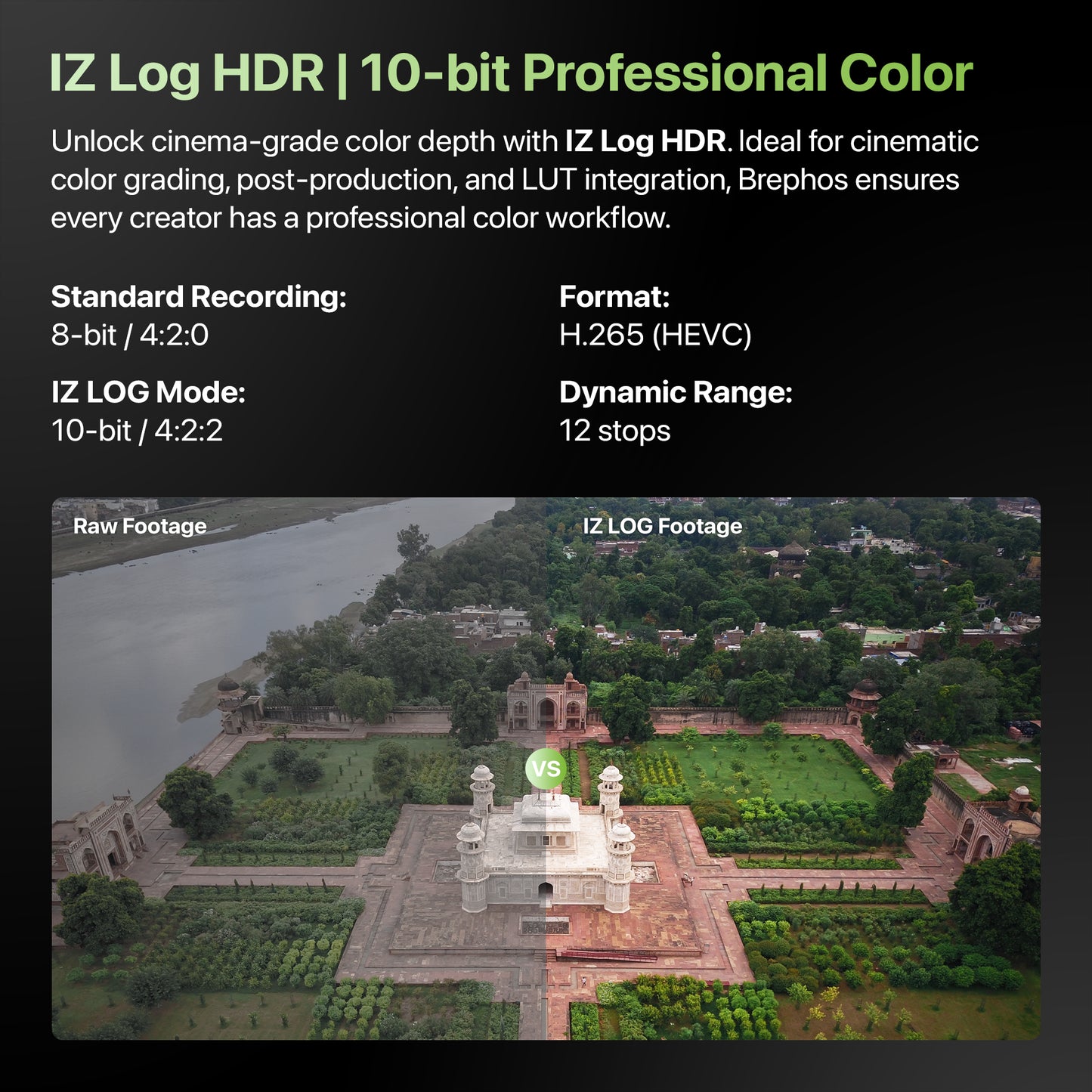 IZI Brephos Micro Drone – 4K60fps Professional Drone with 1” CMOS 48MP Camera, NightSight Ultra, 6X Zoom, Omni Obstacle Avoidance, 24Km Range, HDR 2.0, 3-Axis Gimbal