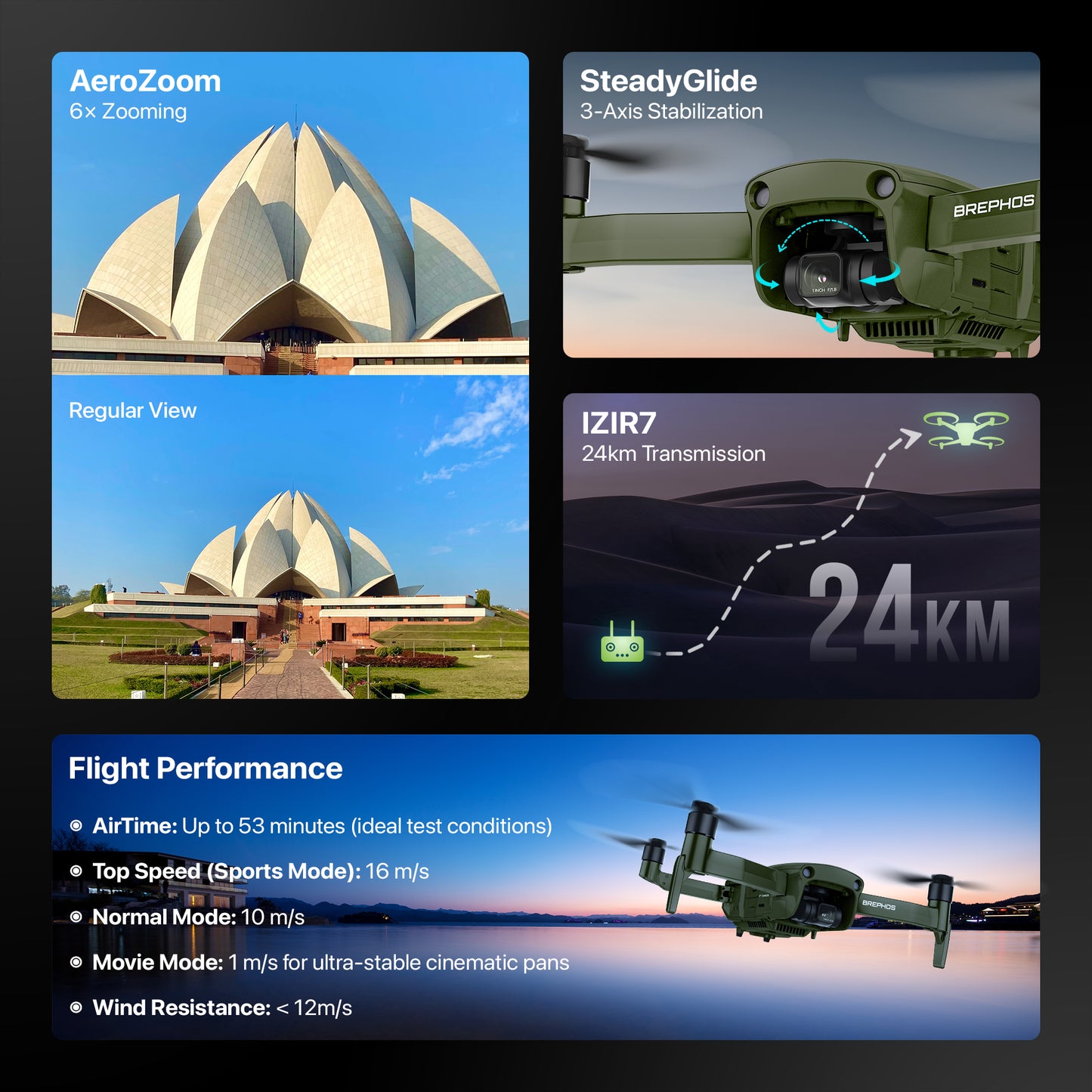 IZI Brephos Micro Drone – 4K60fps Professional Drone with 1” CMOS 48MP Camera, NightSight Ultra, 6X Zoom, Omni Obstacle Avoidance, 53min Flight, 24Km Range, HDR 2.0, 3-Axis Gimbal