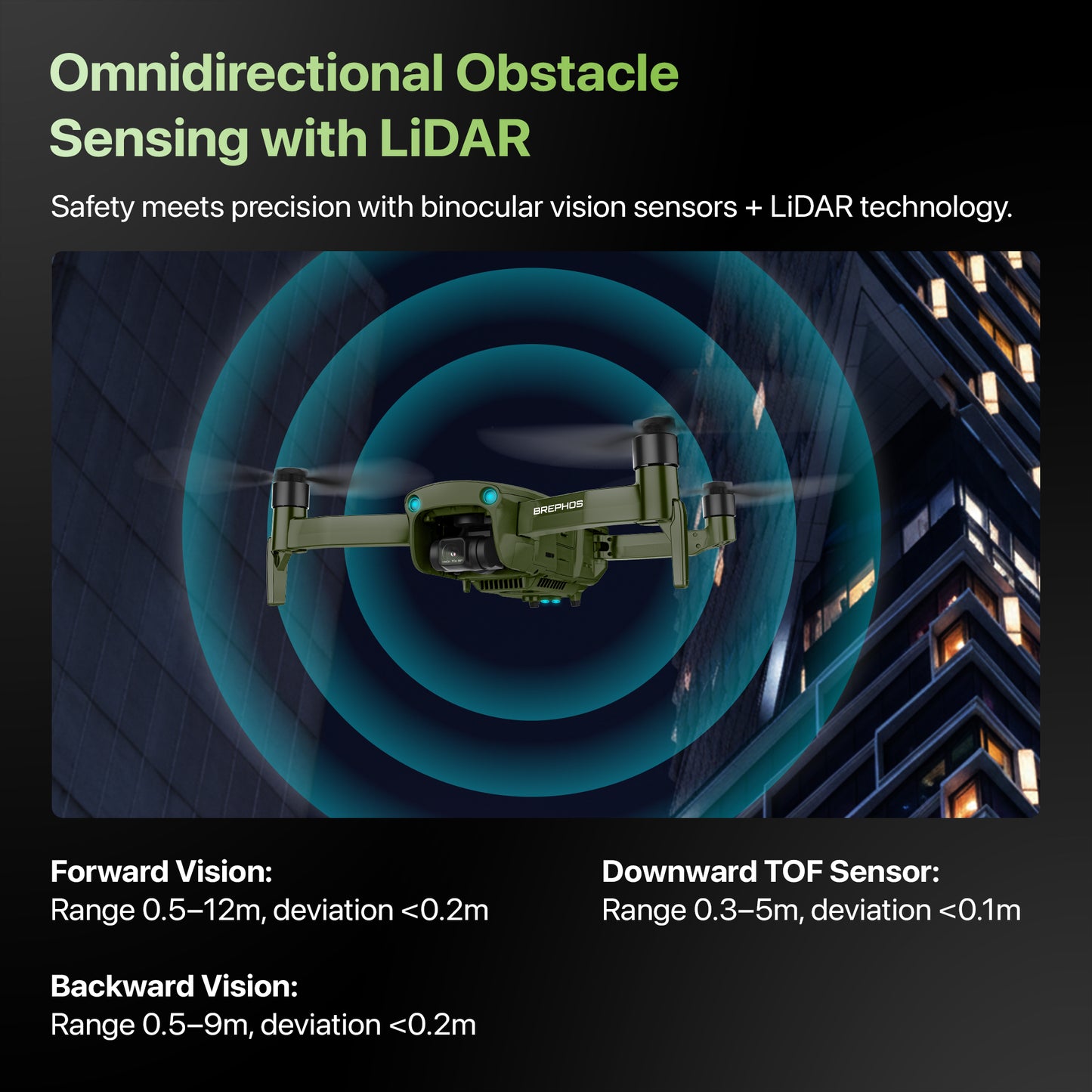 IZI Brephos Micro Drone – 4K60fps Professional Drone with 1” CMOS 48MP Camera, NightSight Ultra, 6X Zoom, Omni Obstacle Avoidance, 24Km Range, HDR 2.0, 3-Axis Gimbal