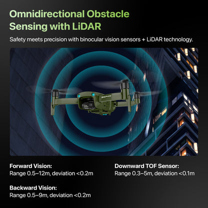 IZI Brephos Micro Drone – 4K60fps Professional Drone with 1” CMOS 48MP Camera, NightSight Ultra, 6X Zoom, Omni Obstacle Avoidance, 24Km Range, HDR 2.0, 3-Axis Gimbal