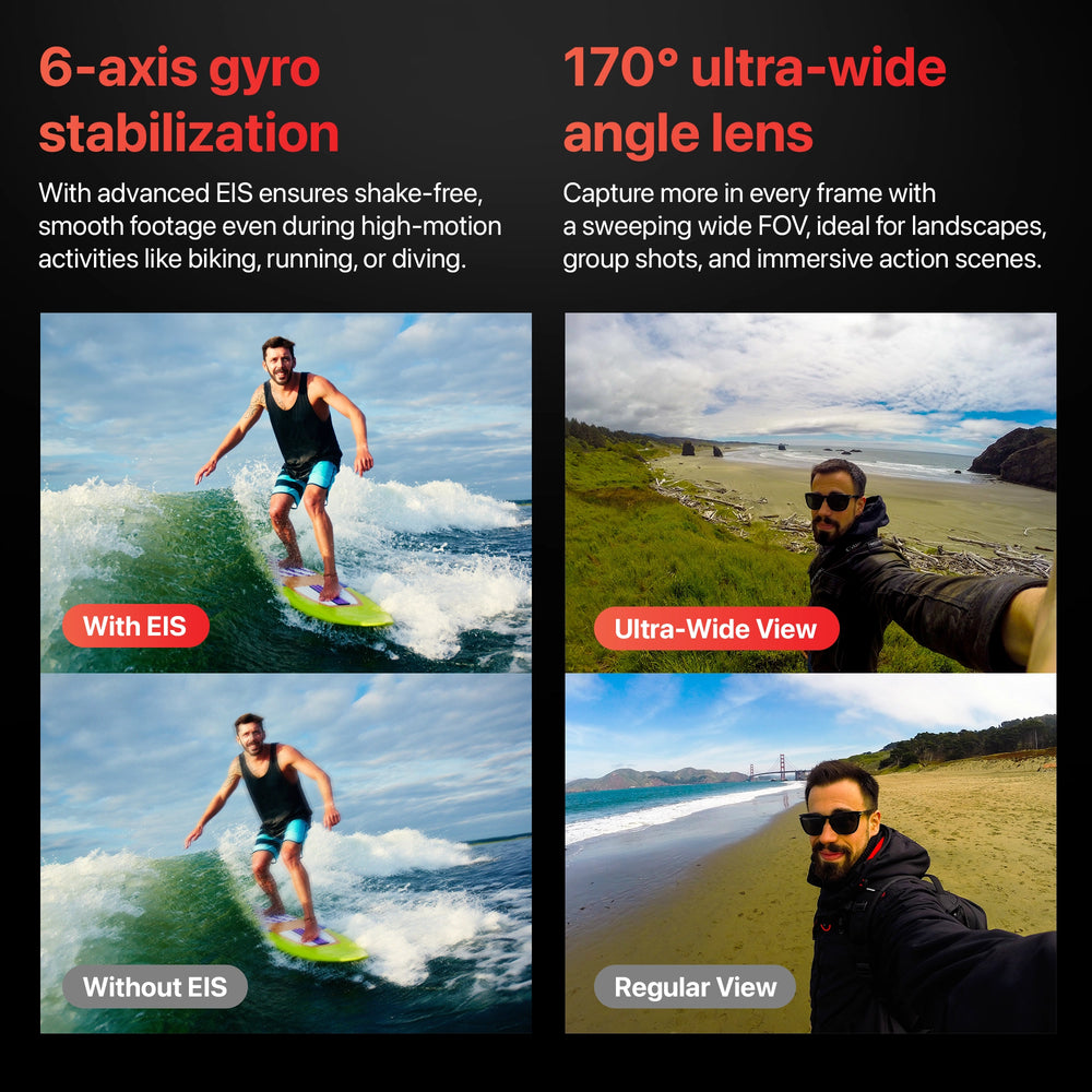 IZI One Pro 5.7K Action Camera with Sony STARVIS Sensor, 6-Axis Stabilization, 20M Waterproof, Dual Screens, 240 Min Battery