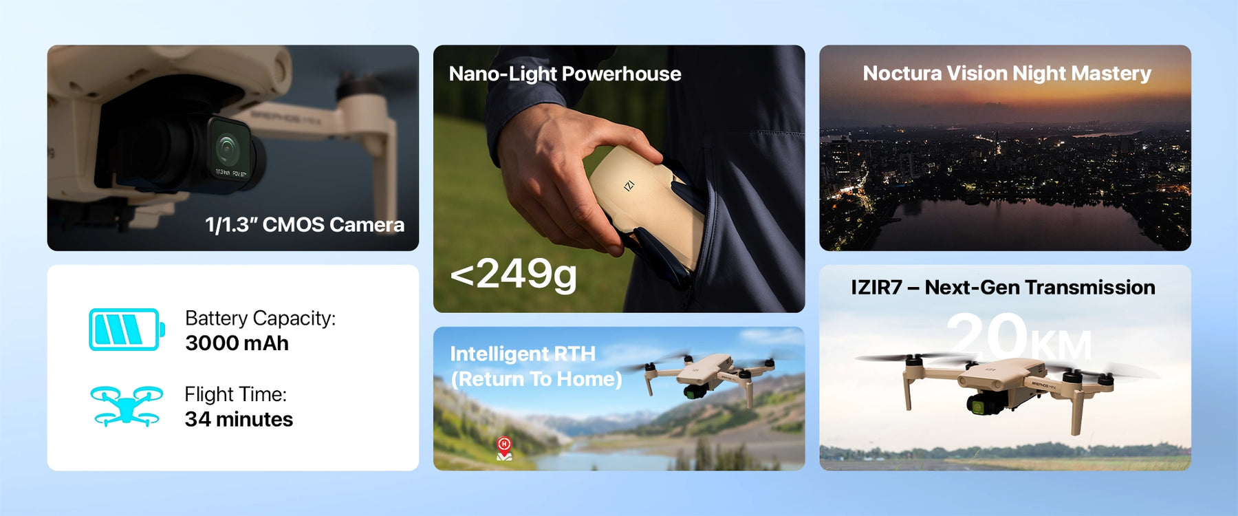 brephos mini drone