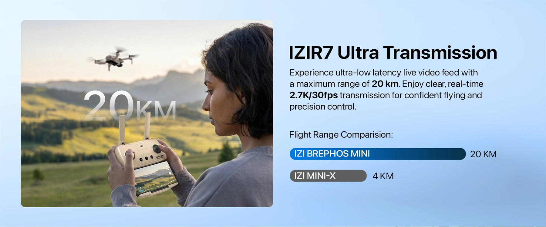 brephos mini drone