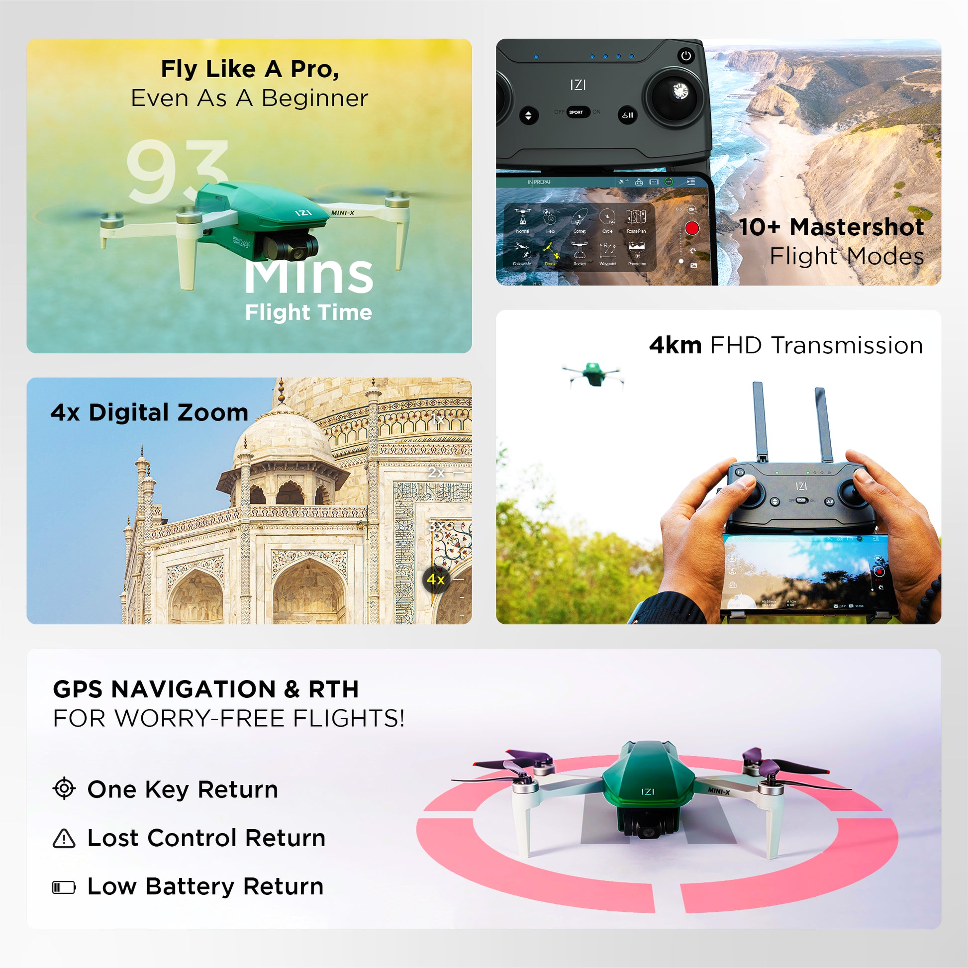 mini-x-drone