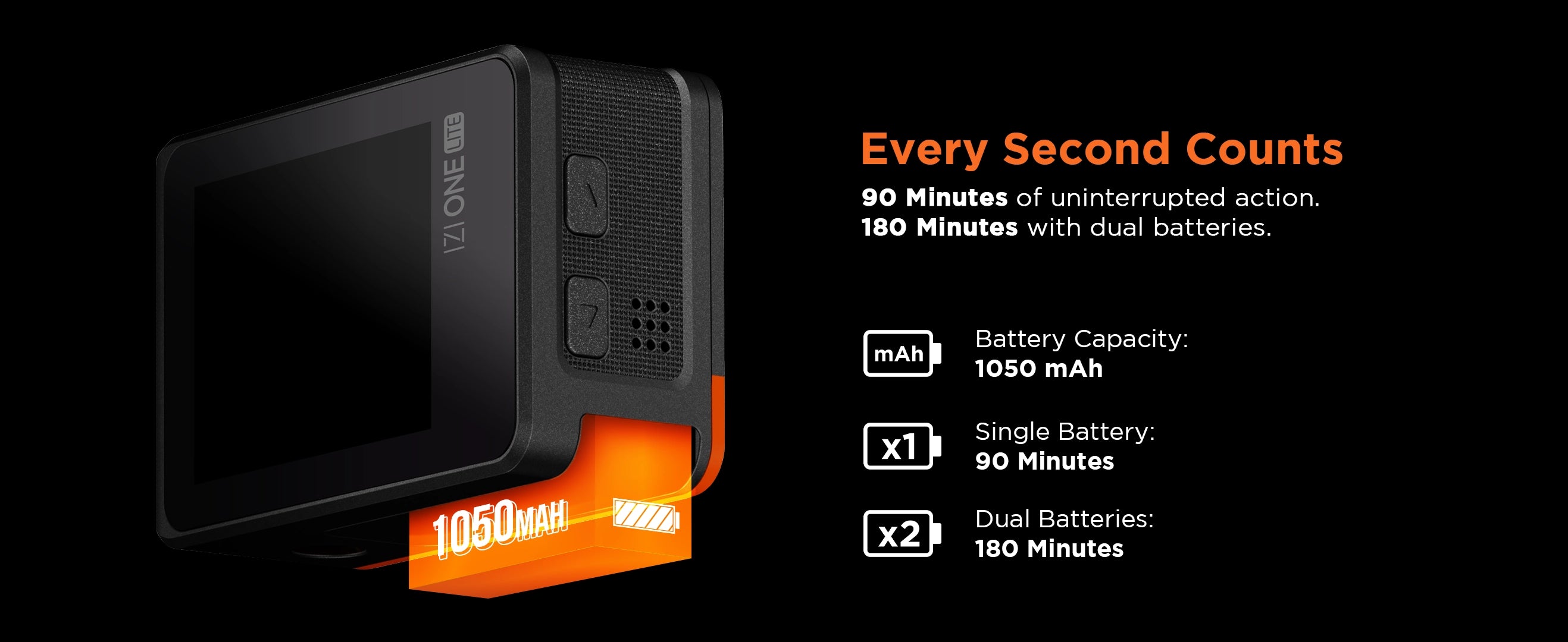 one-lite-action-camera
