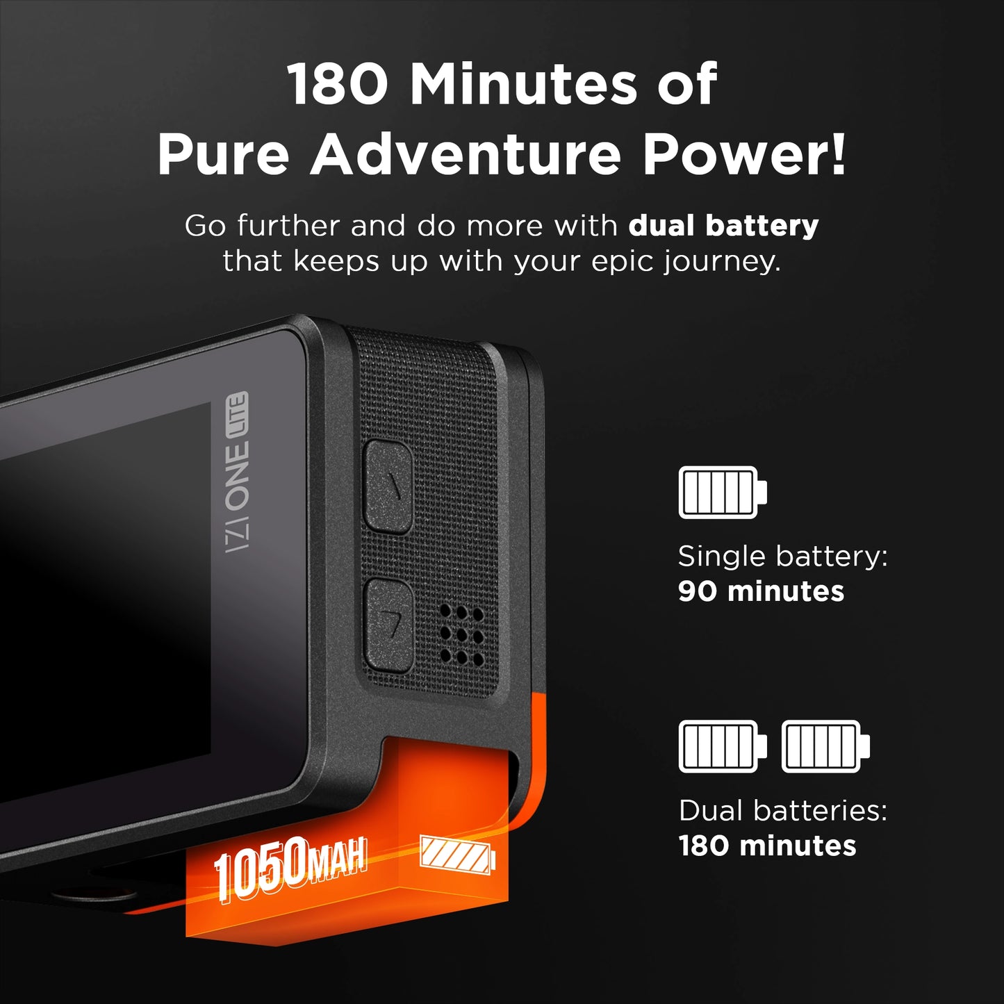one-lite-action-camera