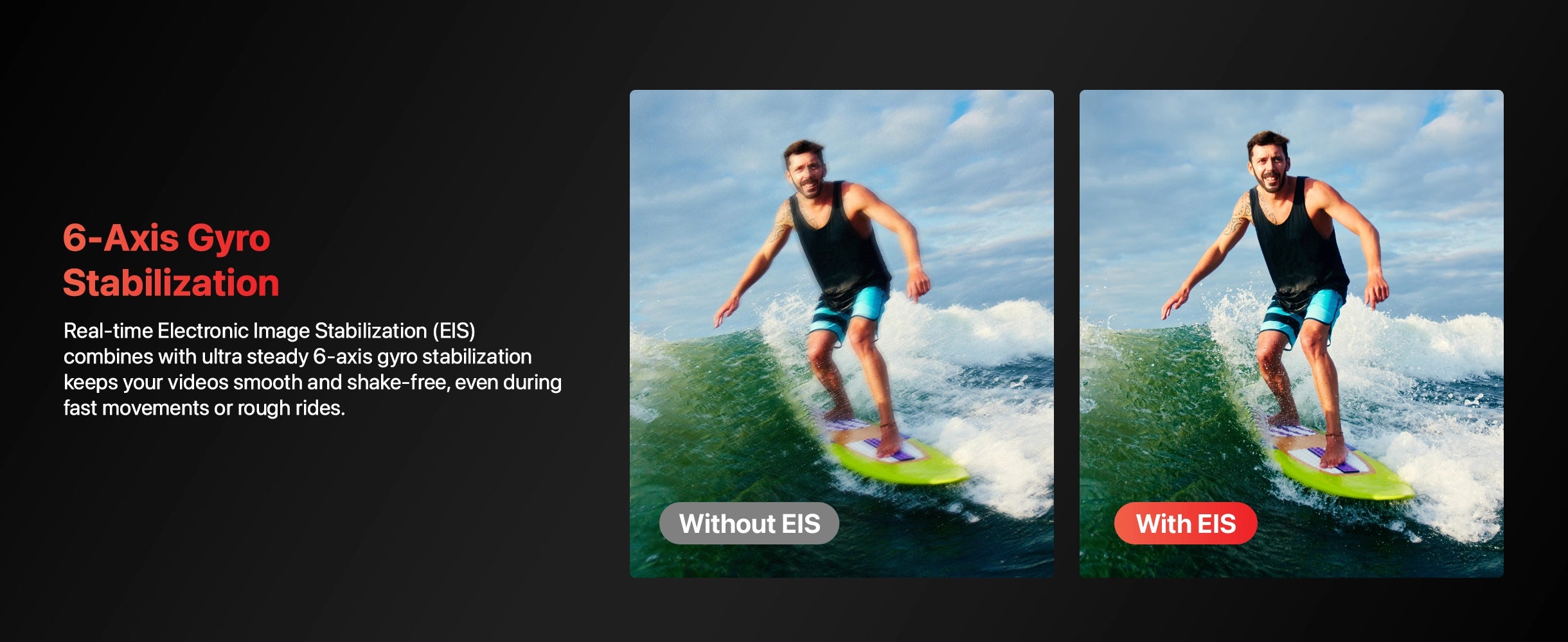 one-pro-action-camera