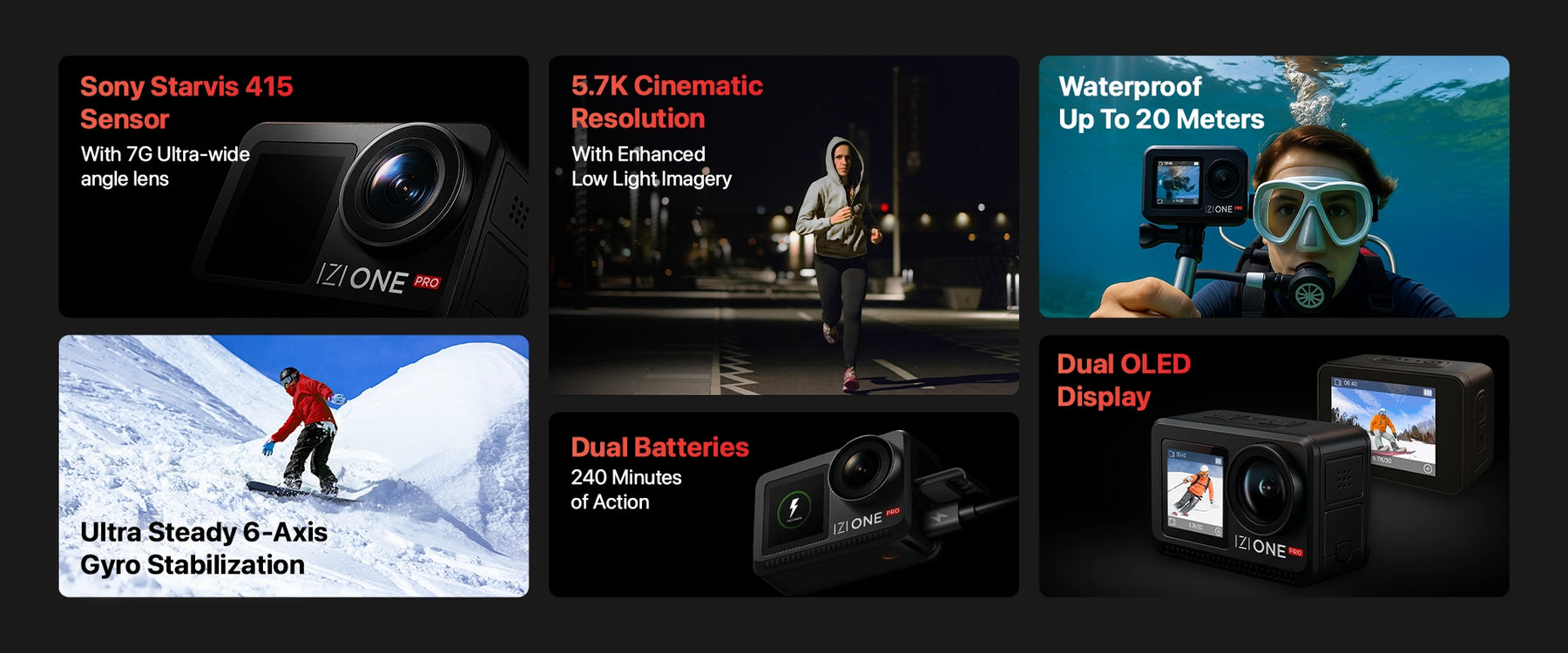 izi one pro action camera