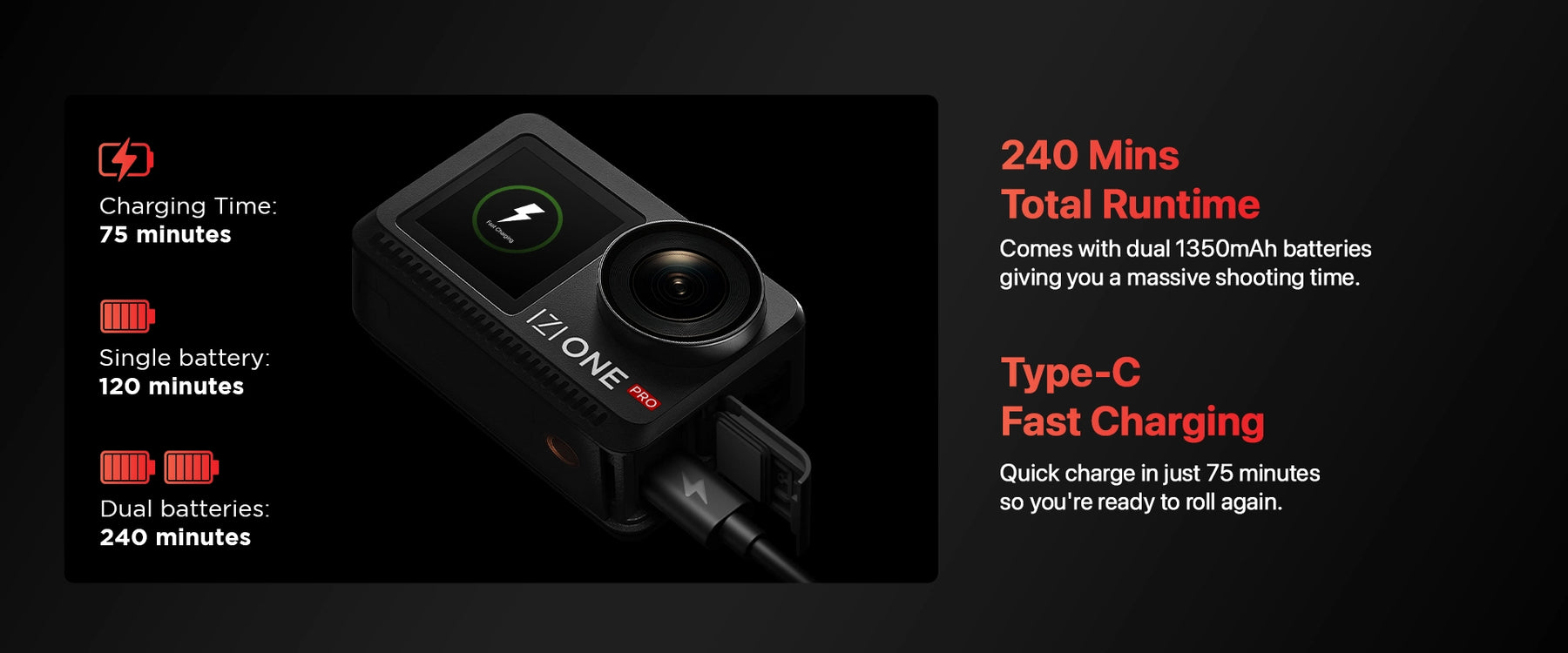 izi one pro action camera
